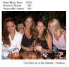 Beavers on the Internet - Priceless