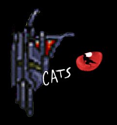 Catszig